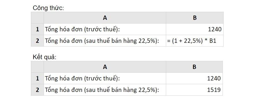 Cách tính tỷ lệ phần trăm tăng hoặc giảm trong Excel